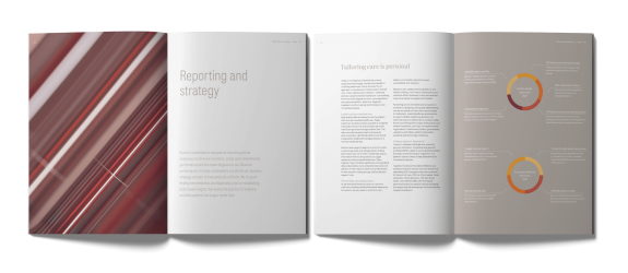 ROCHE GESCHÄFTSBERICHT 2022